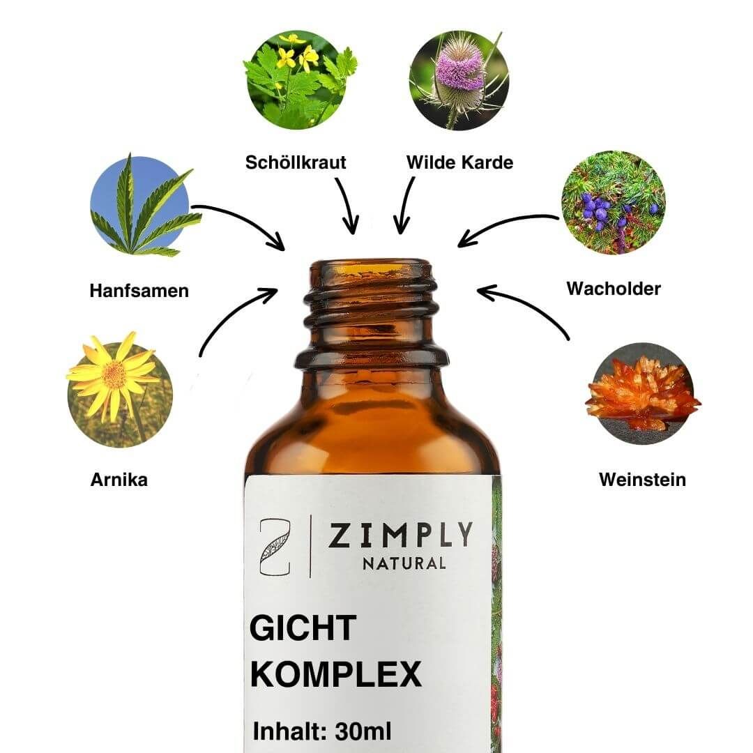 ZIMPLY NATURAL Gicht Komplex Spray