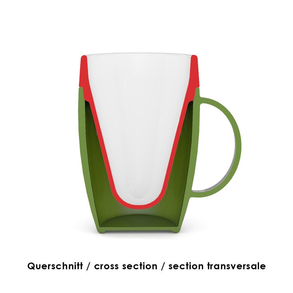 Querschnitt eines grünen Bechers mit weißem Innenraum und rotem Bereich. Deutlich sichtbarer Henkel.