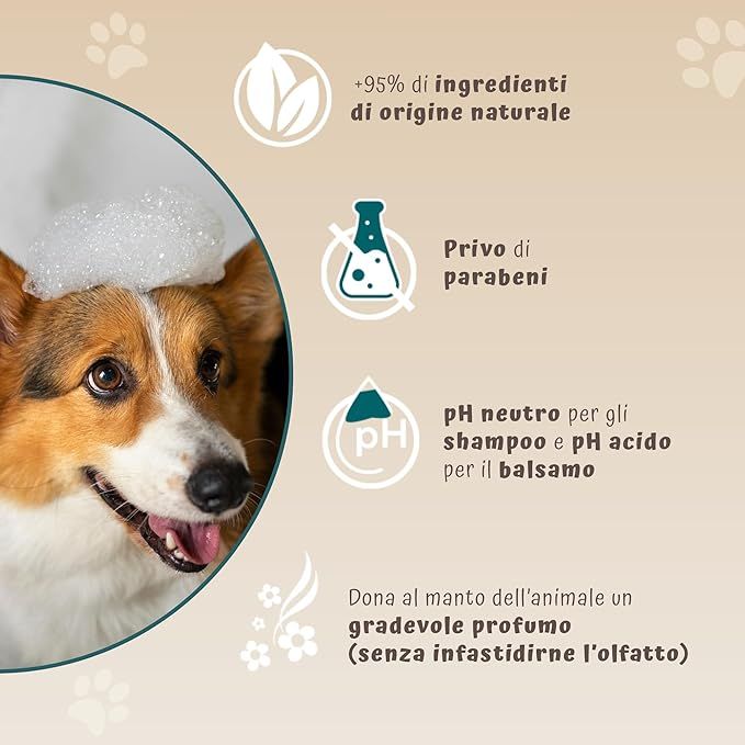 Illustration mit Hund. Text: +95% Inhaltsstoffe natürlichen Ursprungs. Ohne Parabene. pH-neutral für Shampoo.