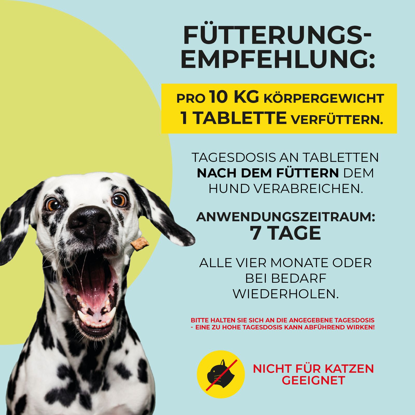 Text auf blauem Hintergrund: Fütterungsempfehlung, Dosierung pro 10 kg Körpergewicht. Nicht für Katzen geeignet.
