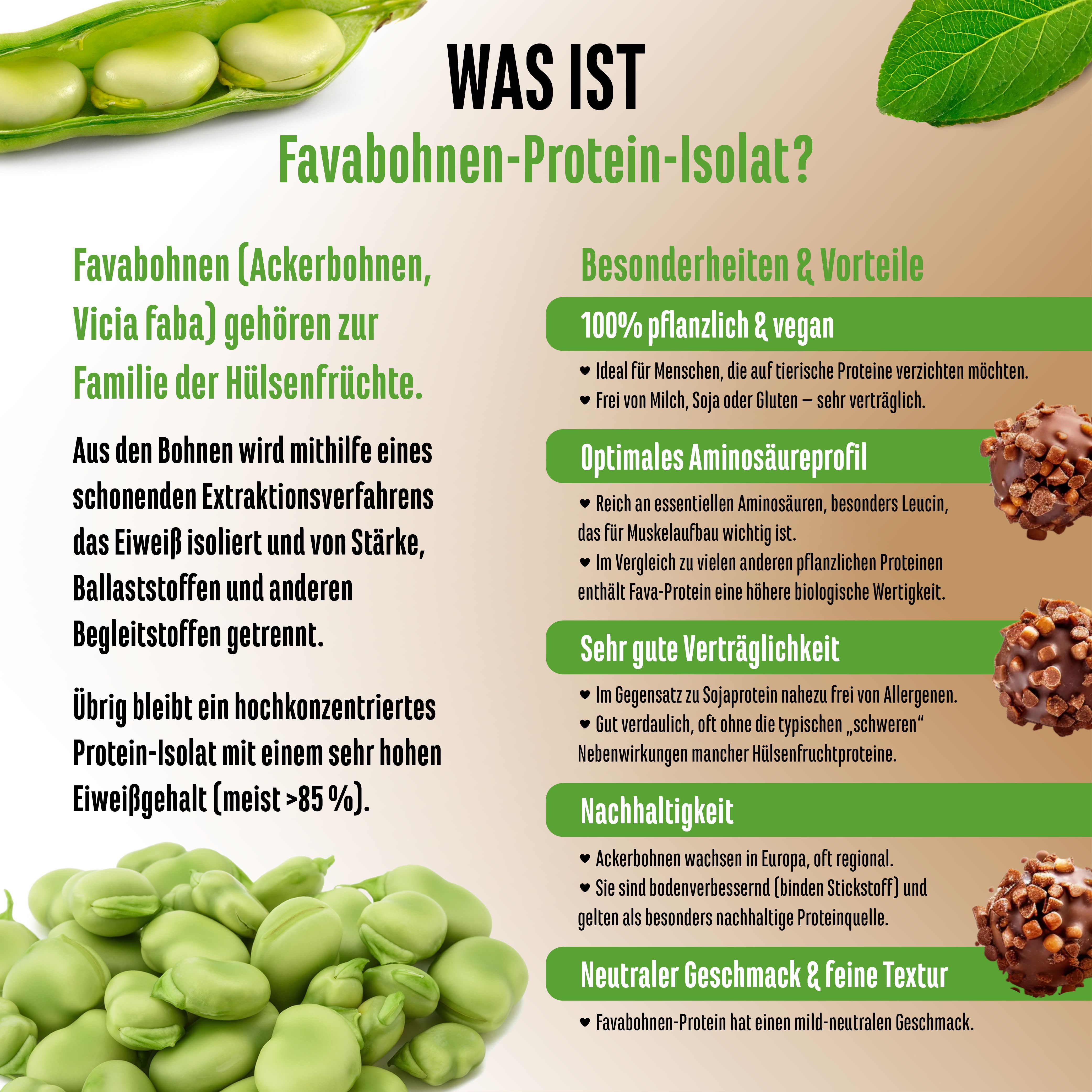 vit4ever Yummy Vegan Protein