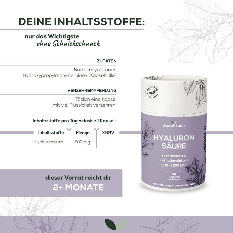 Werbebild: Sanutrition Hyaluronsäure-Dose neben Zutatenliste. 500 mg Hyaluronsäure pro Kapsel.