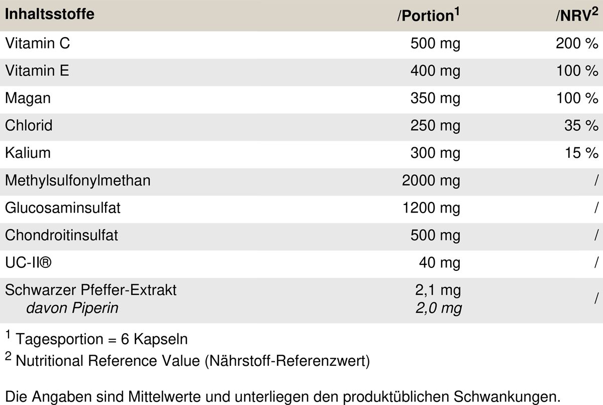 Peak Arthro Stack 114 g Kapseln