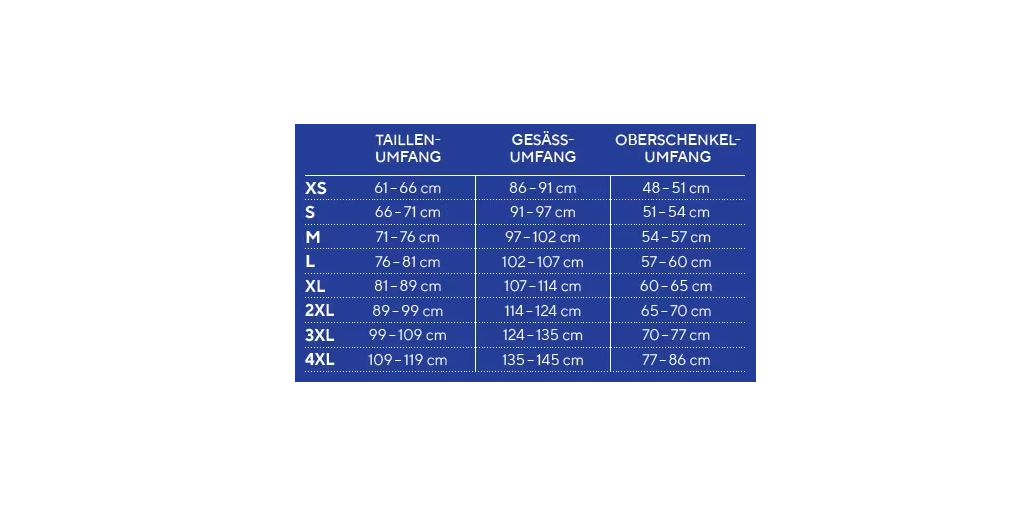 Größentabelle für THUASNE Kompressions-Hose. Enthält Taillen-, Gesäß- und Oberschenkelumfang in cm. Größen: XS bis 4XL.