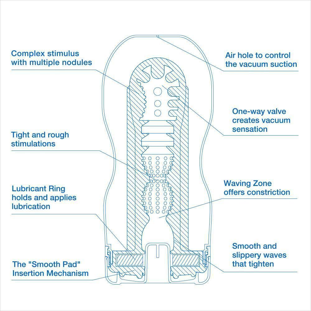 Masturbator „Original Vacuum Cup Cool” | Tenga