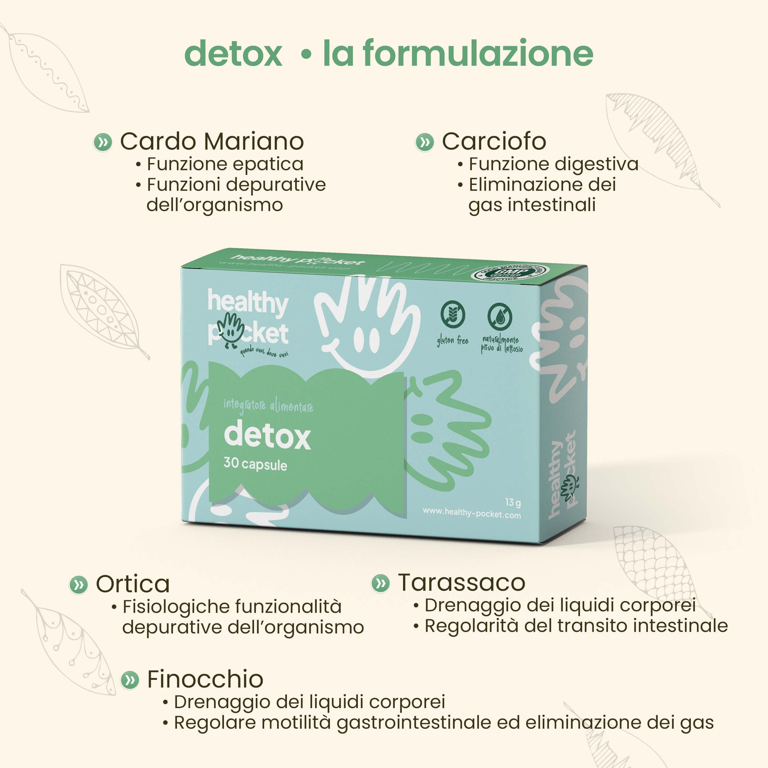 Detox-Kapsel-Verpackung mit Erläuterungen zu den Wirkungen der einzelnen pflanzlichen Inhaltsstoffe.