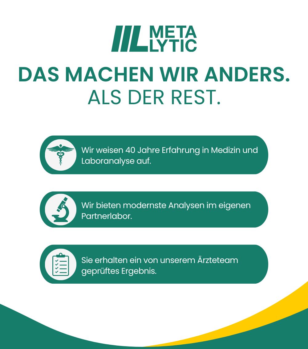 MetaLytic - Entzündungs- & Regenerationstest (CRP, Eisen, Magnesium)