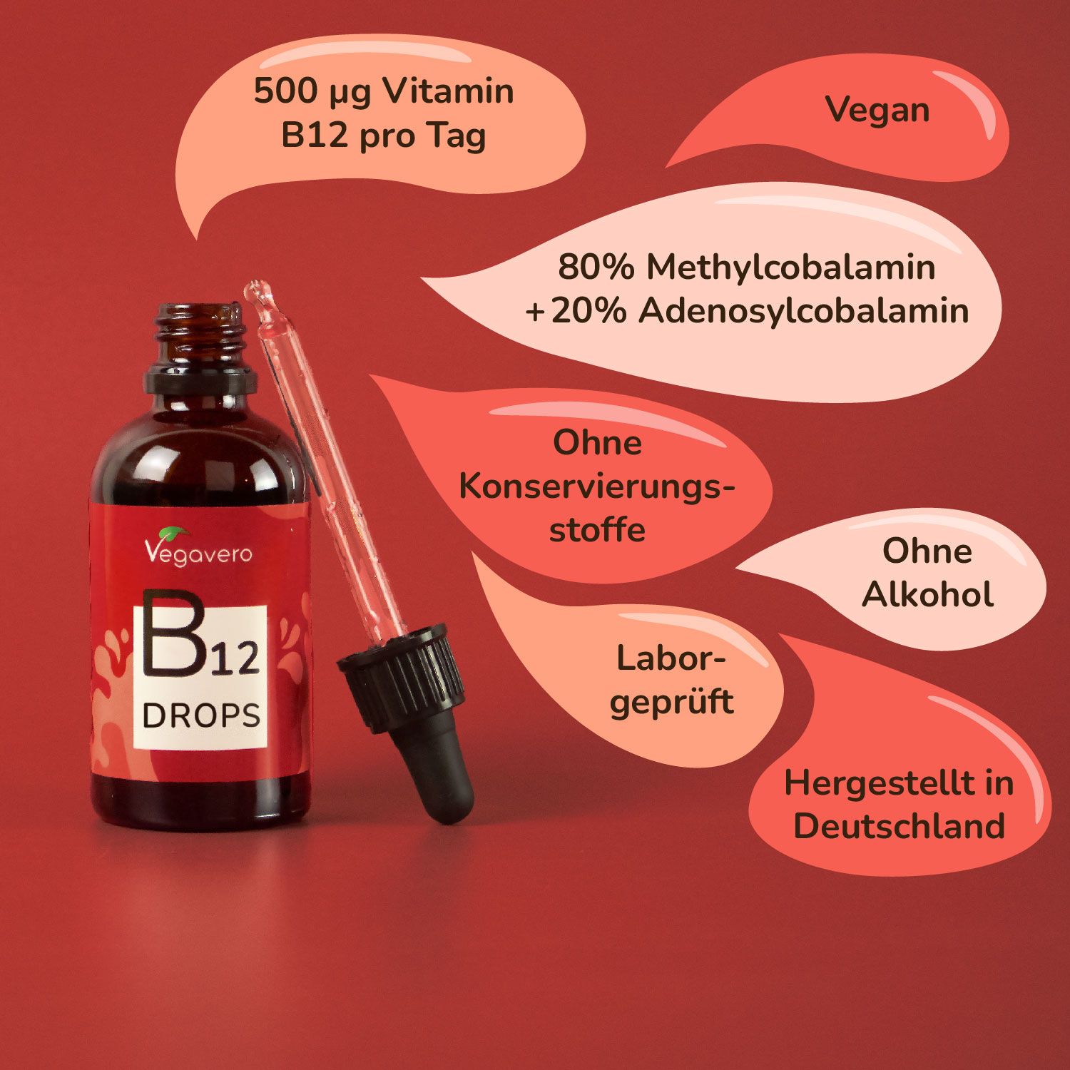 Braune Flasche mit Tropfer und Infografik. Aufschrift: B12 Tropfen. Marke: Vegavero.