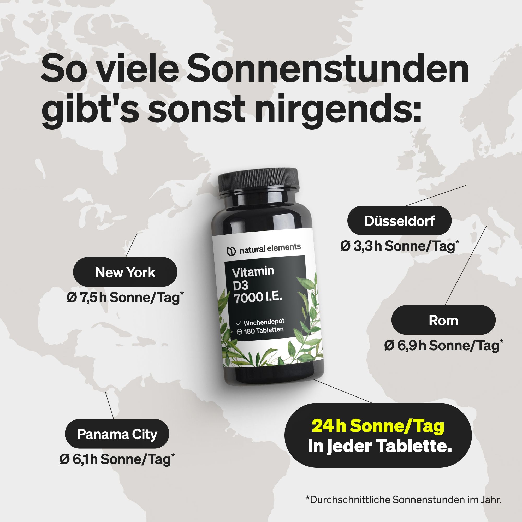 natural elements Vitamin D3 7000 I.E. – 180 Tabletten – das Sonnenvitamin als Wochendepot