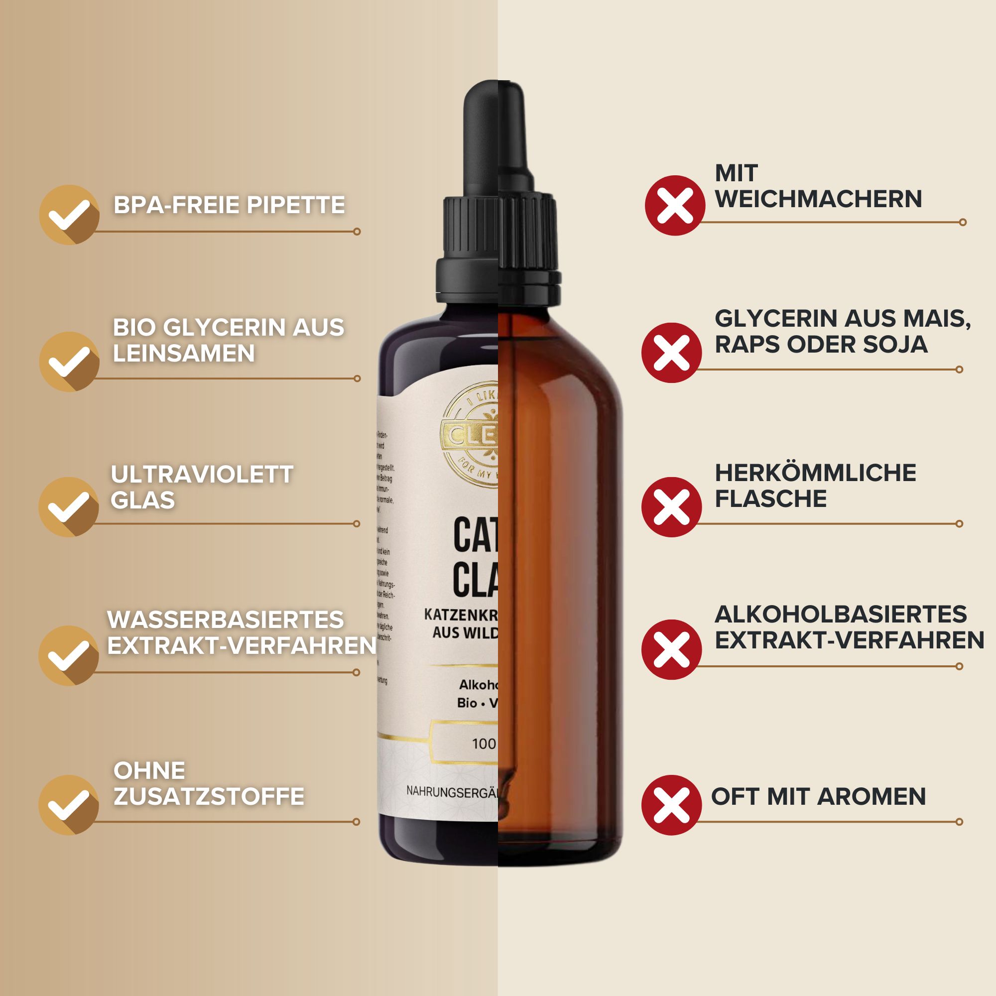 i-like-it-clean Katzenkralle-Extrakt 10:1