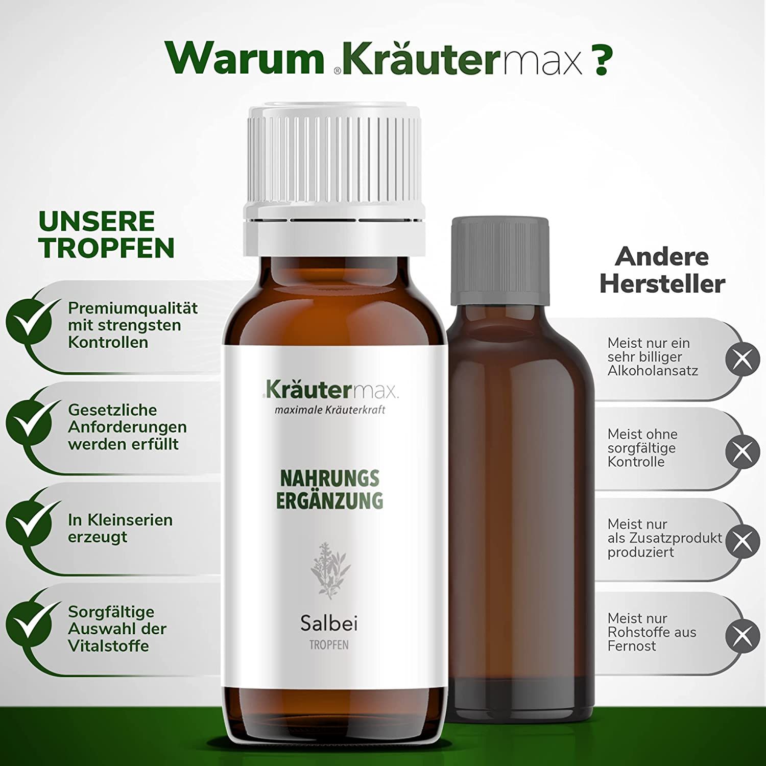 Kräutermax Salbei Tropfen mit Extrakt aus Salbeiblätter (Salvia officinalis)