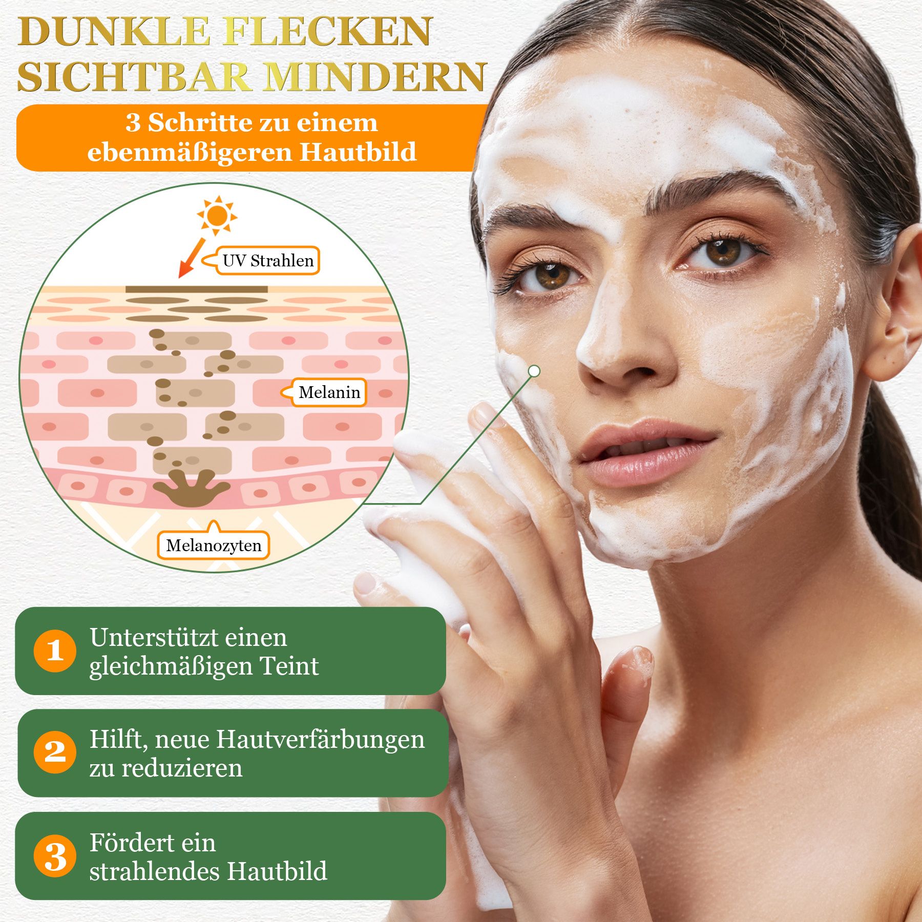 Frau mit schäumendem Gesicht und Hautschichten-Diagramm, das dunkle Flecken zeigt.