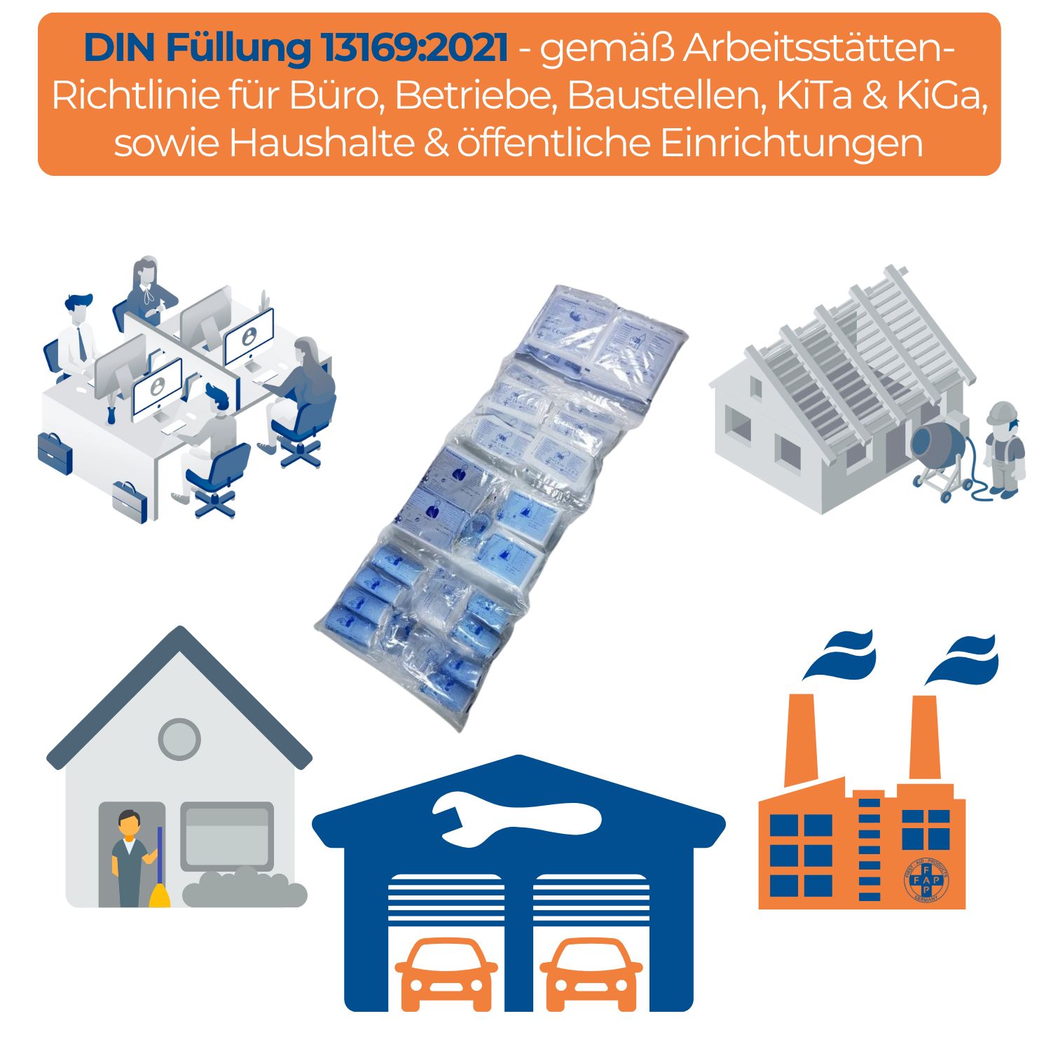 Nachfüll-Set in Folie verpackt. Illustrationen von Büro, Baustelle, Haus, Fabrik. Text: DIN 13169:2021 gemäß Arbeitsstättenrichtlinie.