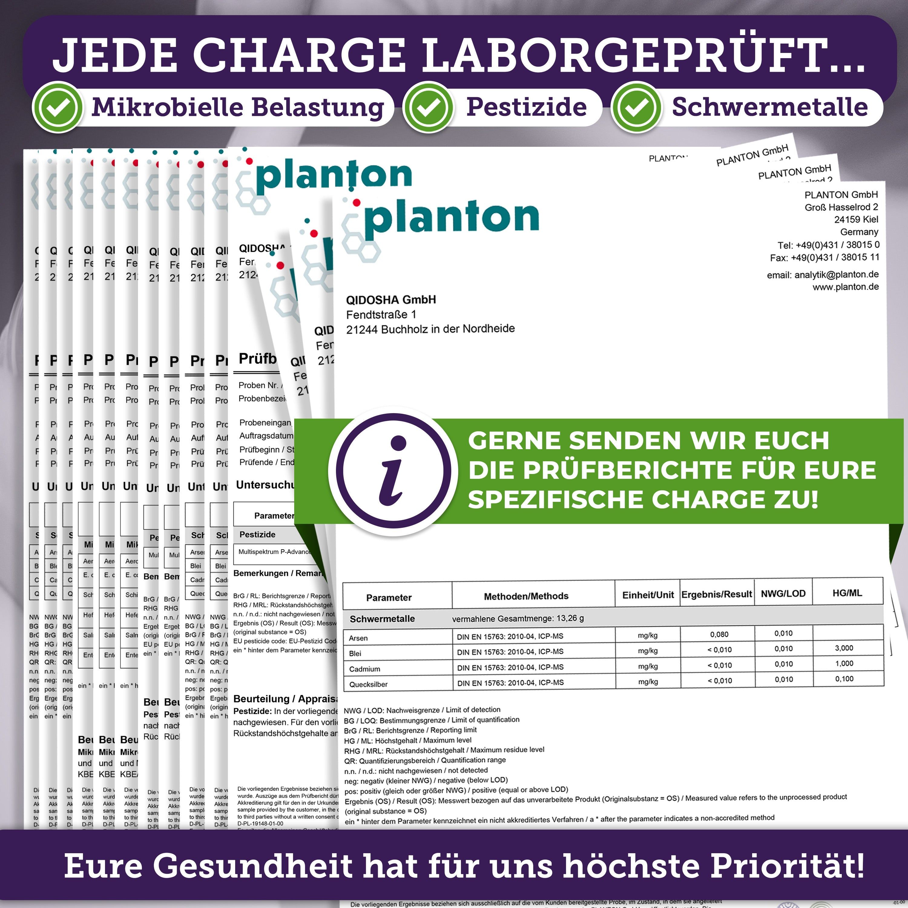 Laborbericht für Qidosha Produkte, Prüfung auf Mikroben, Pestizide und Schwermetalle.
