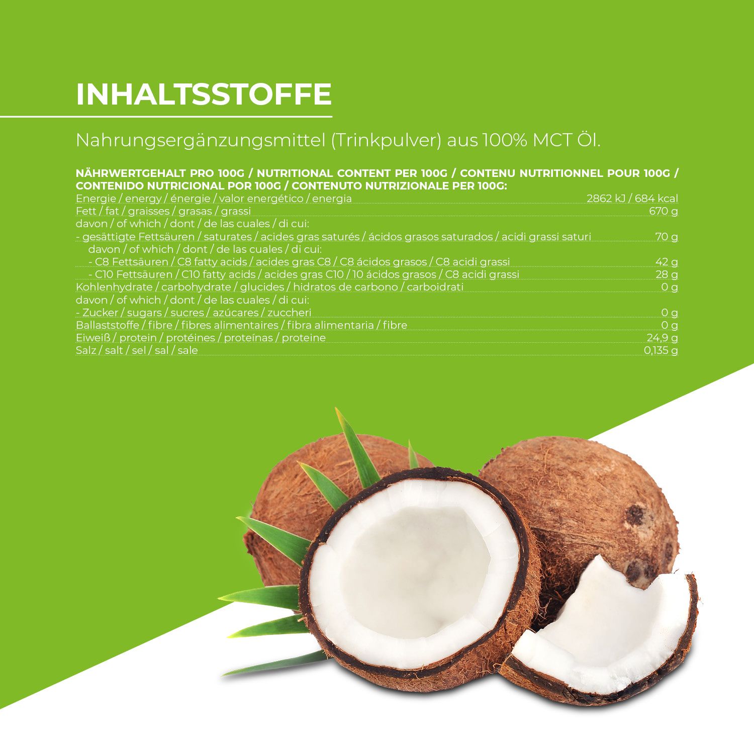 Nährwerttabelle mit Informationen zu MCT Öl. Kokosnüsse im Hintergrund.