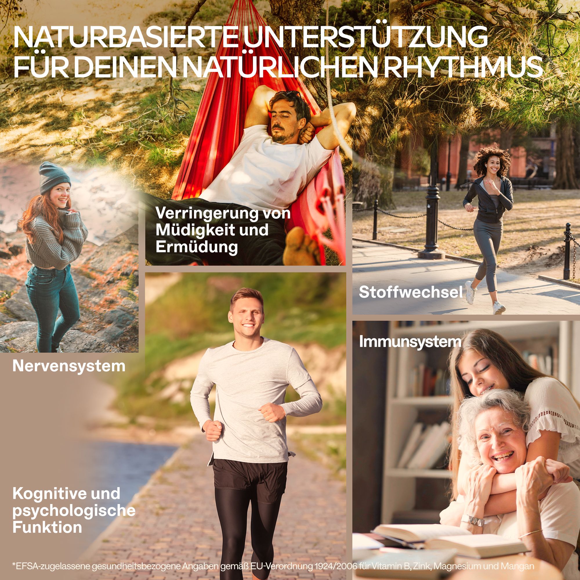 Bilder von Menschen in verschiedenen Situationen. Text: Nervensystem, Stoffwechsel, Immunsystem.