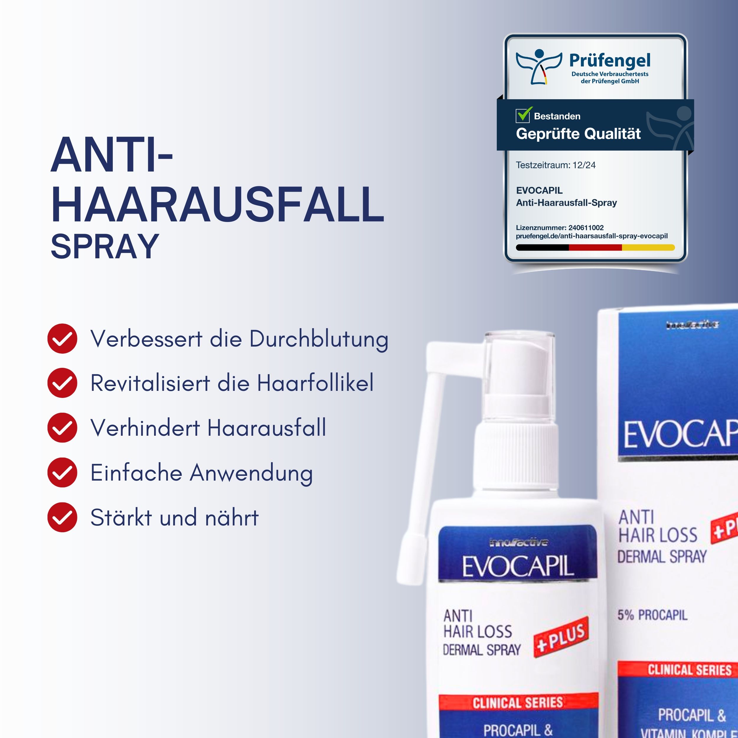 Evocapil Plus Anti-Haarausfall Set
