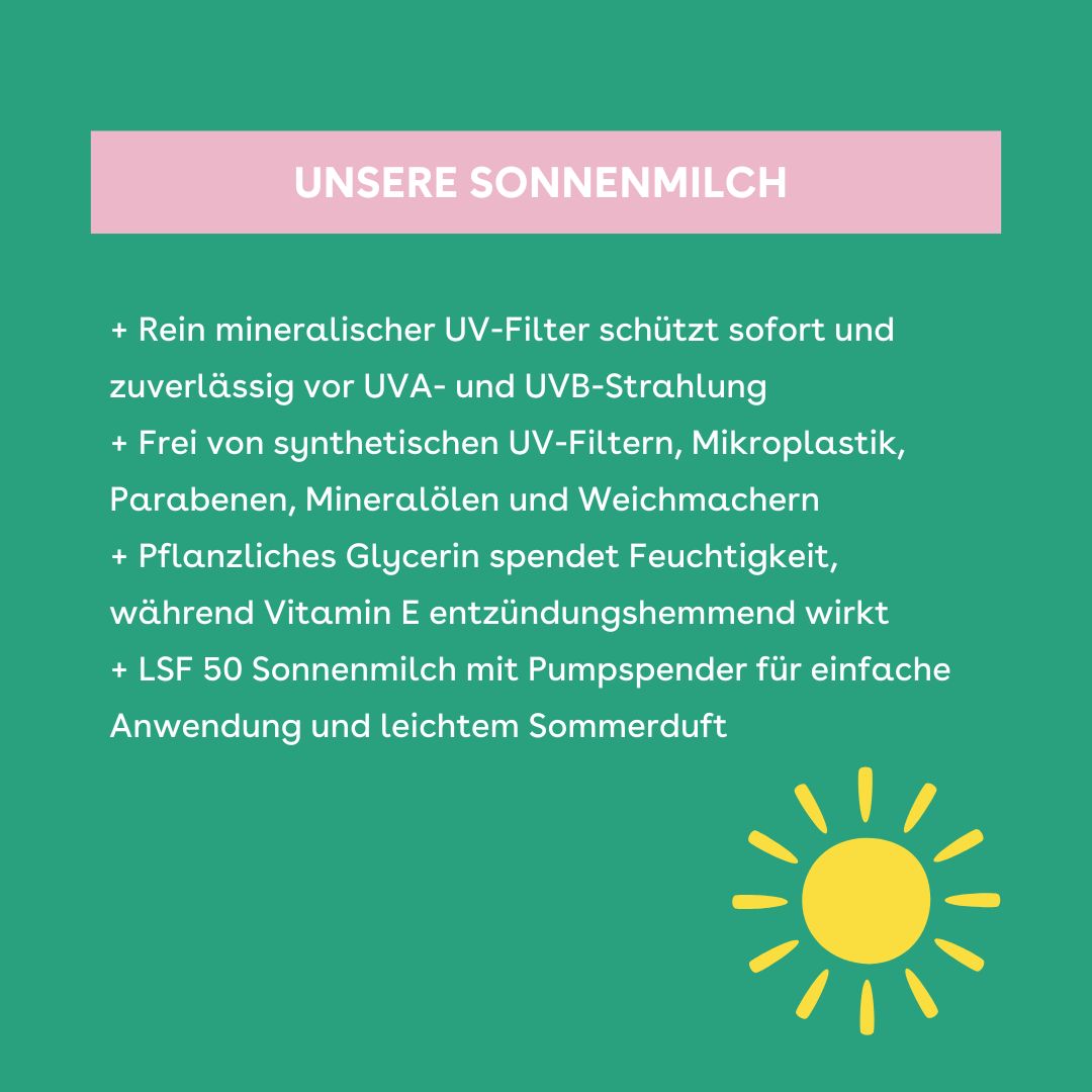 Text auf grünem Hintergrund: Vorteile der Sonnenmilch. Enthält mineralischen UV-Filter, Glycerin, Vitamin E und LSF 50. Frei von Schadstoffen.