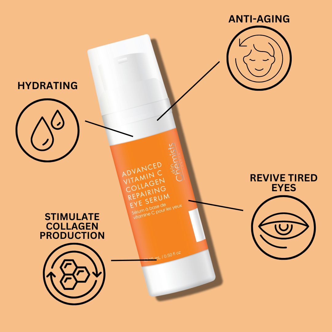 Eine Flasche mit orangefarbenem Etikett und Icons. Auf dem Etikett steht "Advanced Vitamin C Collagen Repairing Eye Serum".