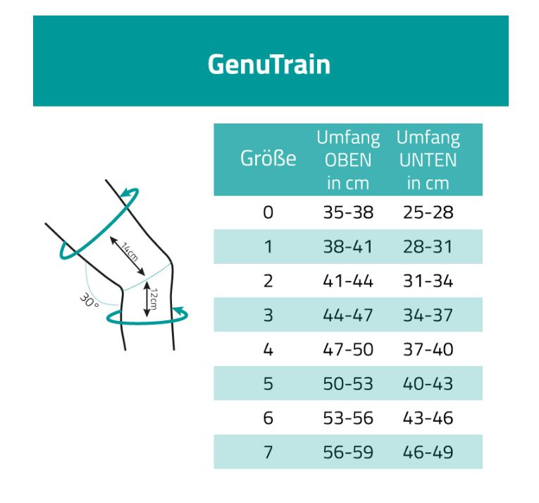 Genutrain Knieband. Gr.4 natur