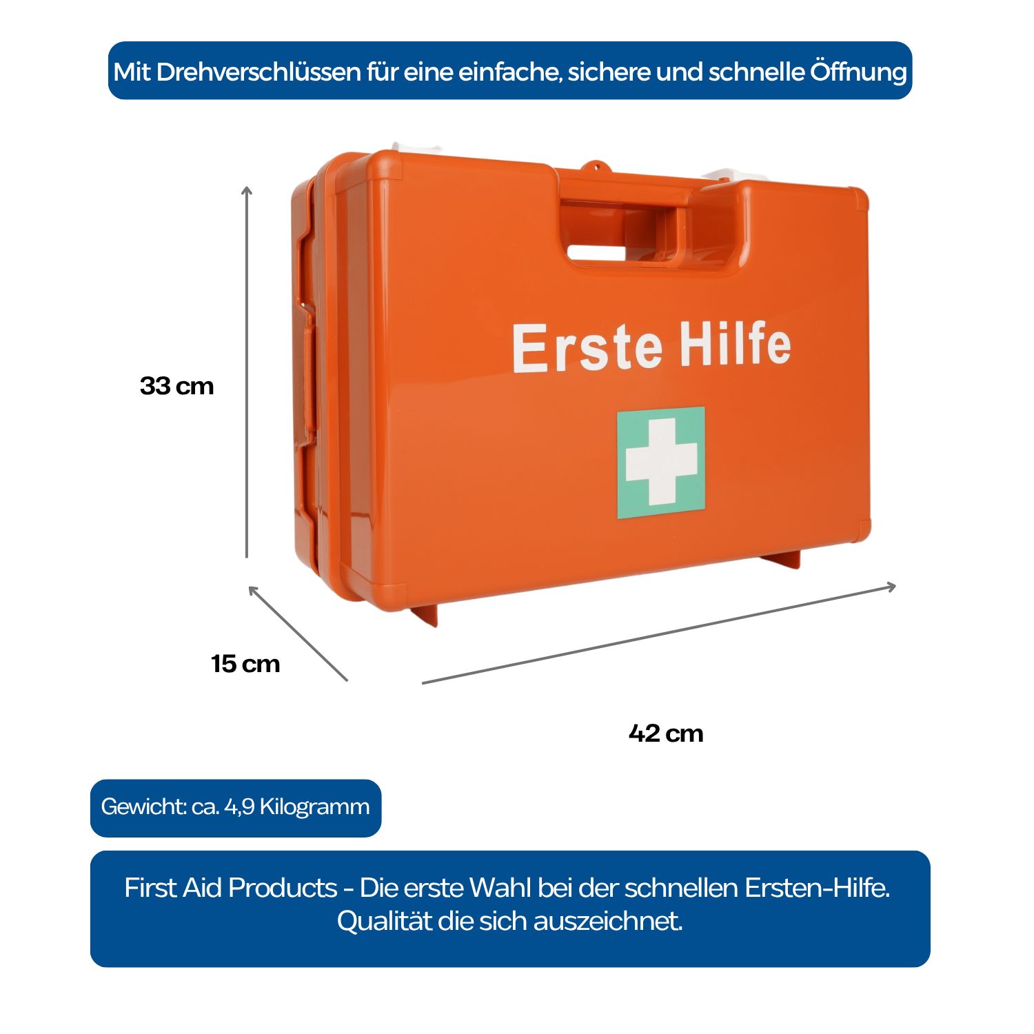Orange Erste Hilfe Koffer mit Maßen: 42x33x15 cm. Text: "Erste Hilfe". Gewicht ca. 4.9 kg. Blaue Infobox.