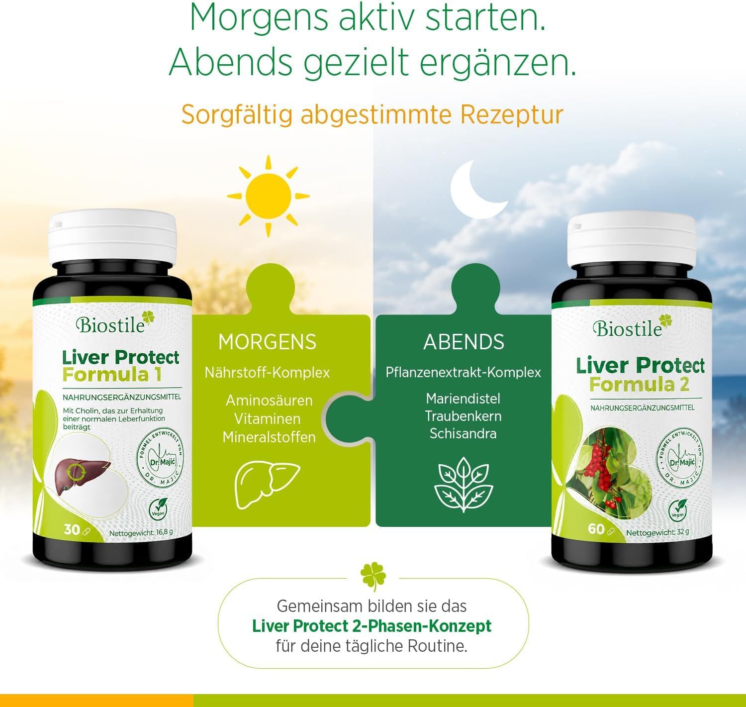 Zwei Flaschen Biostile Liver Protect Formula 1 und 2, daneben Puzzleteile mit Morgen- und Abend-Symbolen und Inhaltsstoffen.