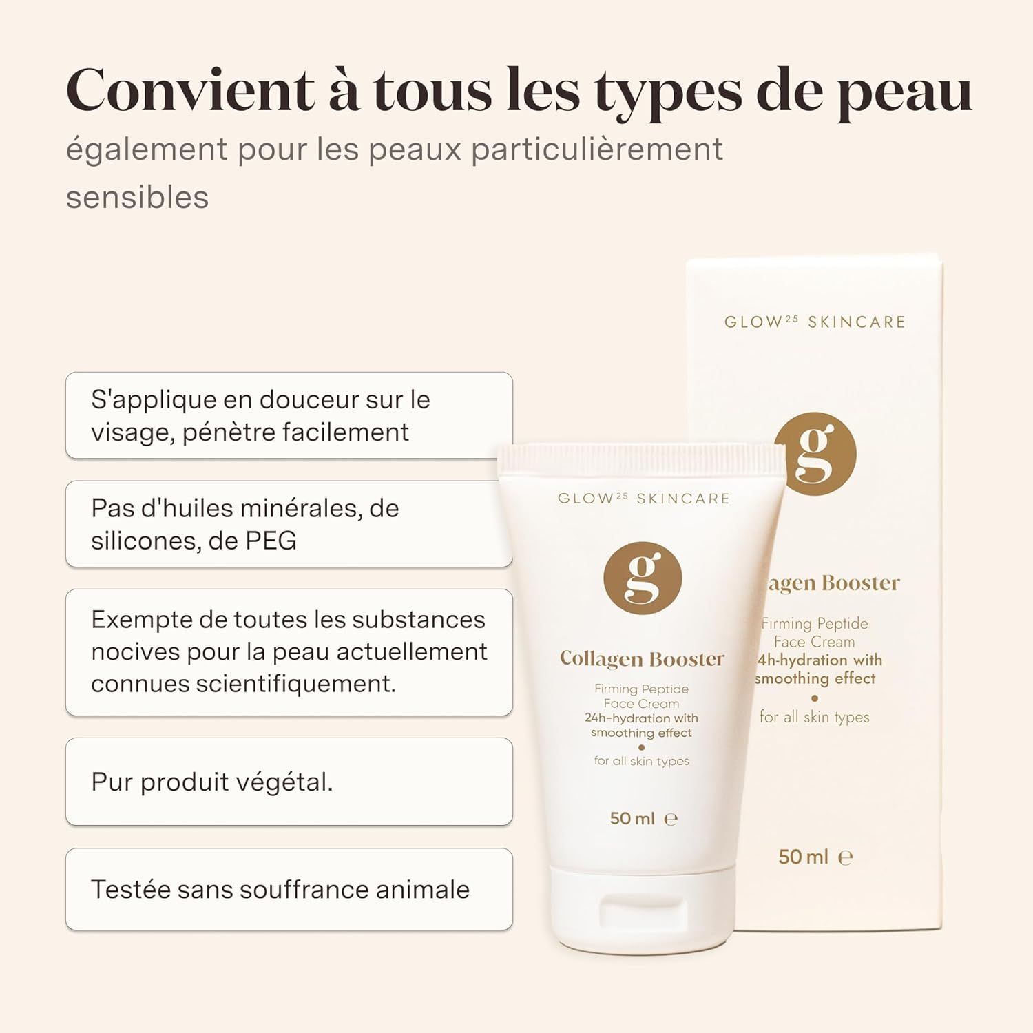 L'image montre un tube et une boîte blancs "Glow Skincare Collagen Booster". Le tube contient 50 ml de crème. Sur l'emballage, on lit "Firming Peptide Face Cream" et "for all skin types".
