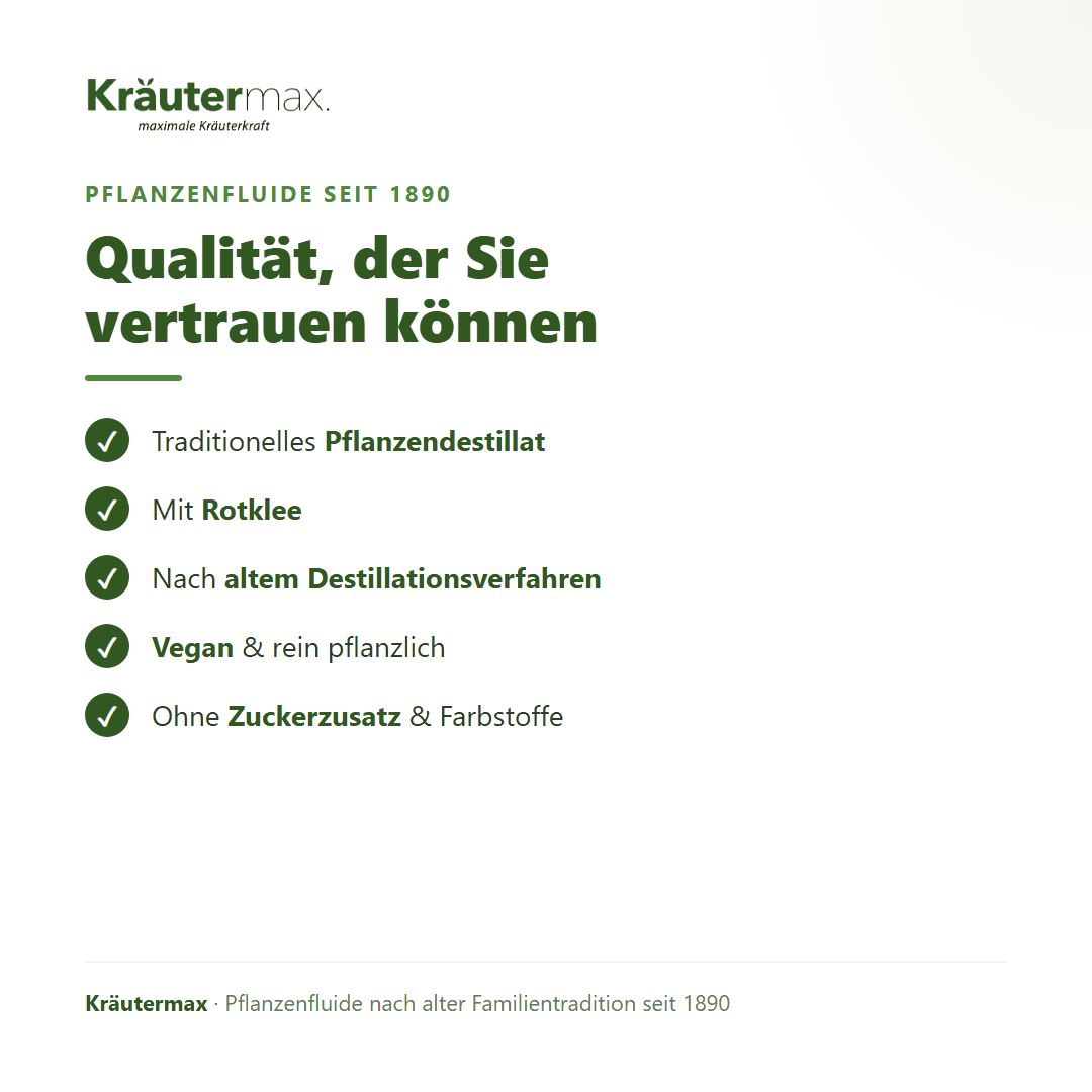 Kräutermax Pflanzenfluide seit 1890: Traditionelles Destillat, mit Rotklee, vegan, ohne Zucker/Farbstoffe.