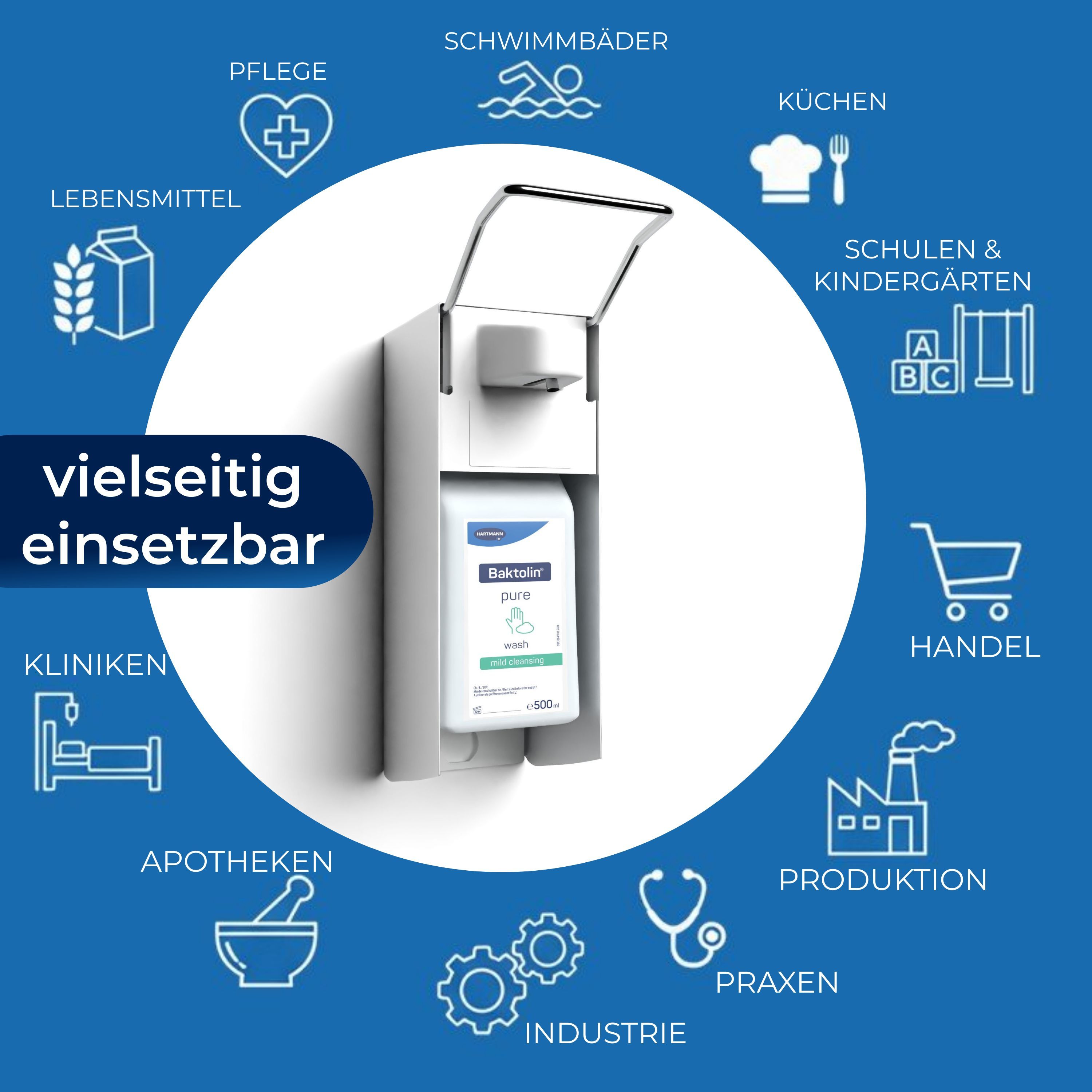 Horn Medical Wandspender inkl. Baktolin pure wash Handseife