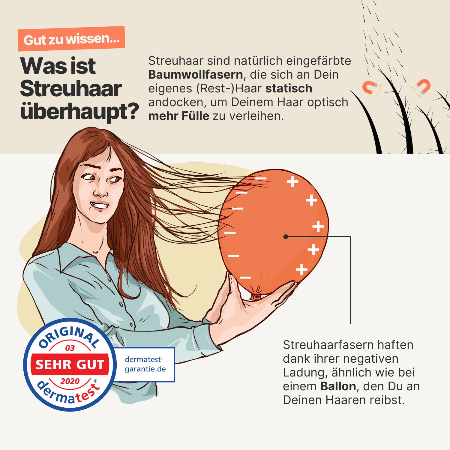 IMPERIO® Streuhaar zur Haarverdichtung - 100% Baumwolle, dermatologisch getestet