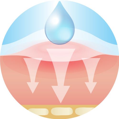 Lifemed Blasenpflaster für die Füße
