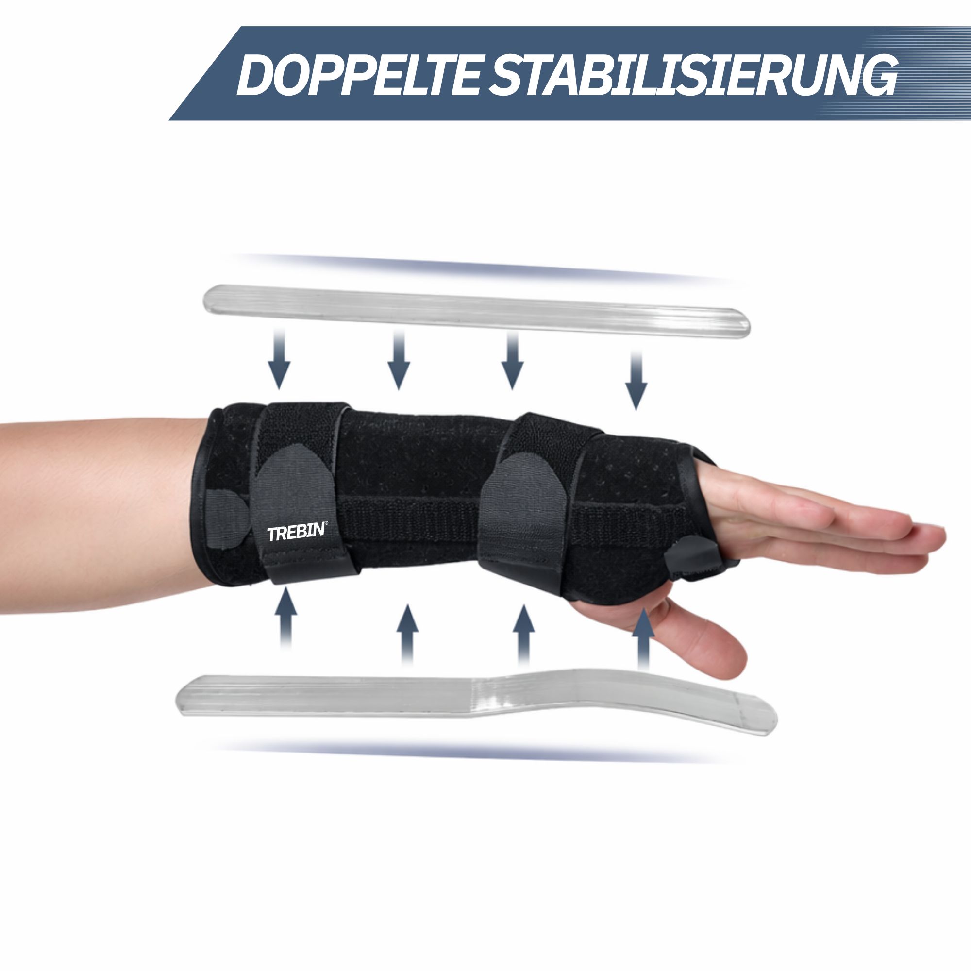 Handgelenkbandage mit zwei herausnehmbaren Stabilisierungsschienen.