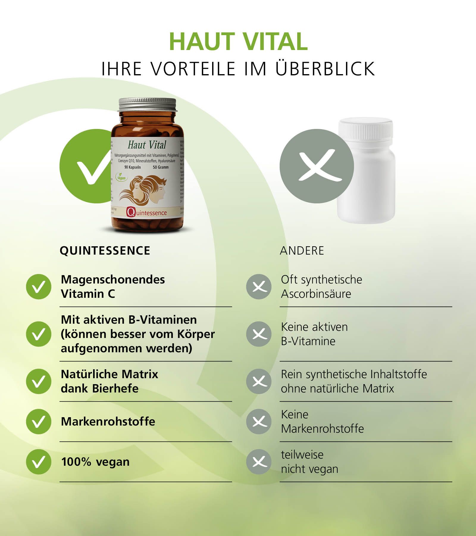 Haut Vital Kapseln von Quintessence