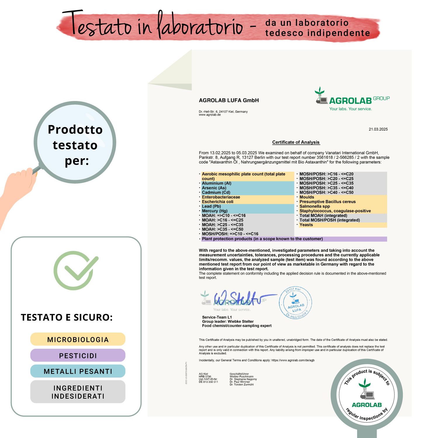 Rapporto di laboratorio. Testo: Testato e sicuro. Icone: Microbiologia, pesticidi, metalli pesanti, ingredienti indesiderati.