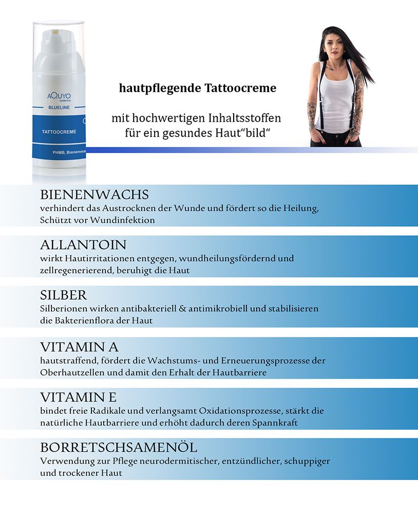 Blueline Tattoo Creme, After Tattoo Pflege nach dem Stechen, Tattoocreme pflegt und schützt die Haut
