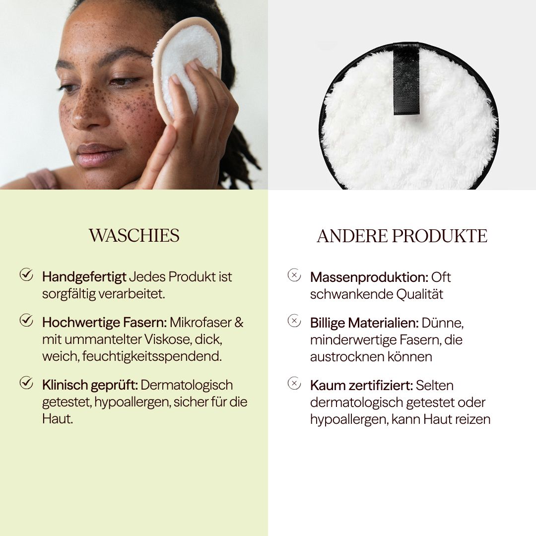 Vergleich von Waschies-Pads und anderen Produkten. Waschies: Handgefertigt, hochwertige Fasern, klinisch geprüft.