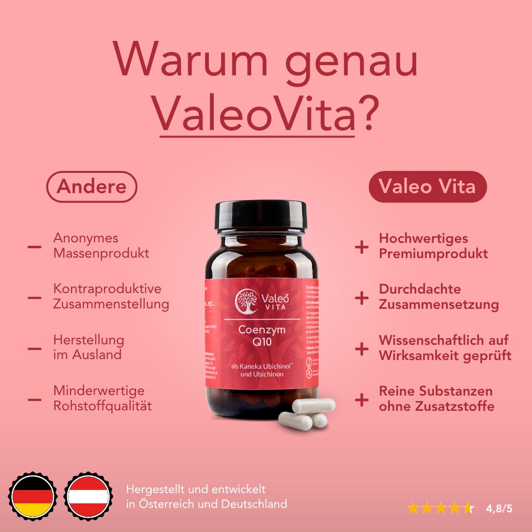 Valeo Vita™ Coenzym Q10 (200mg / Kapseln)