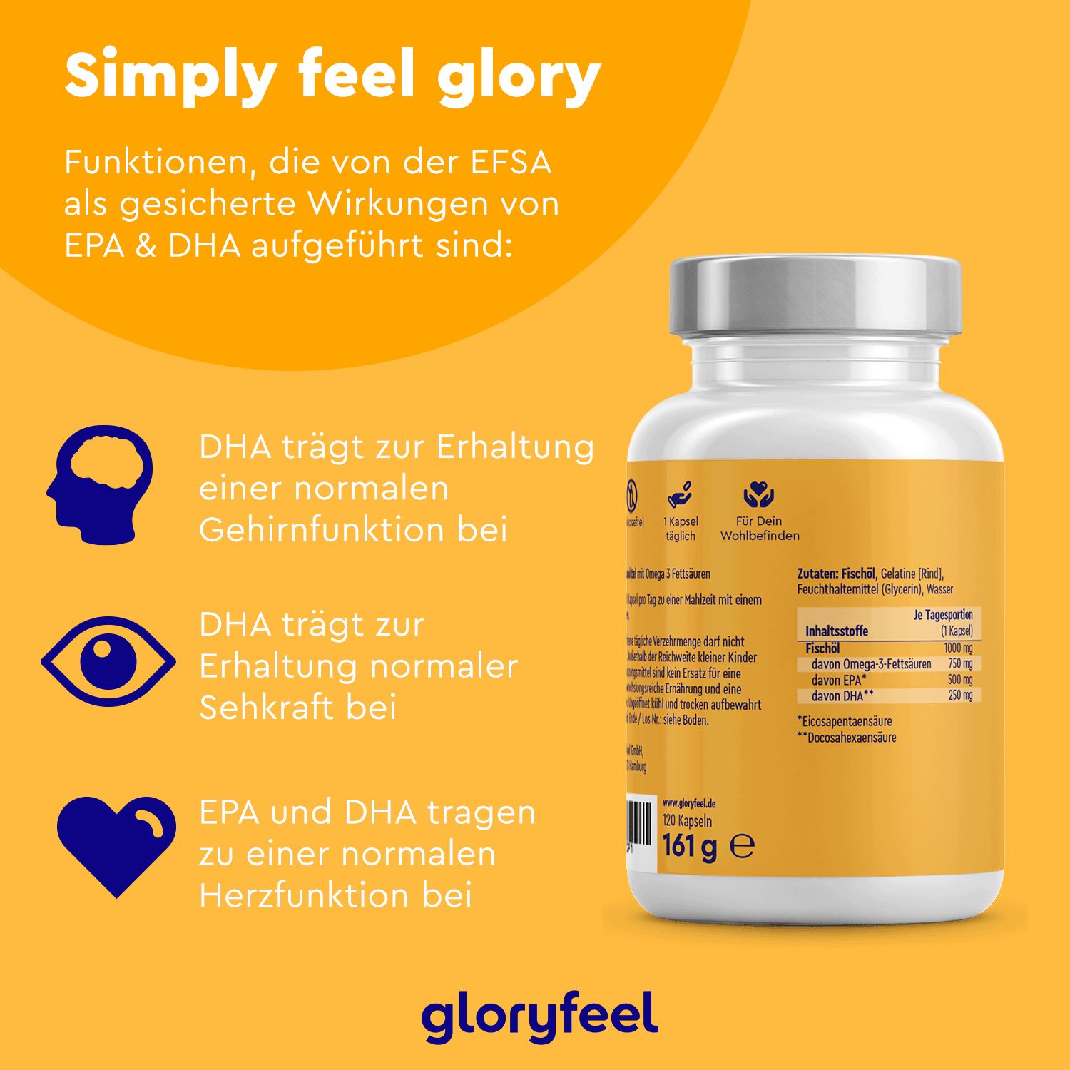 gloryfeel® Premium Omega 3 Fischöl Kapseln