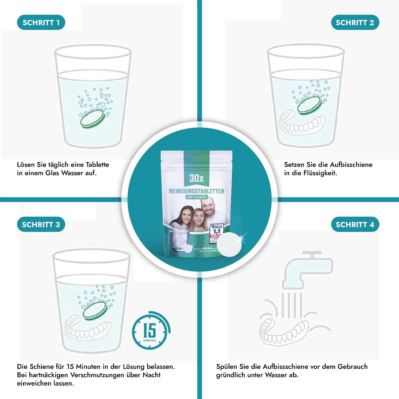 Anleitung: 4 Schritte zur Reinigung von Zahnspangen mit Tabletten. Glas, Wasser, Tablette, Schiene.