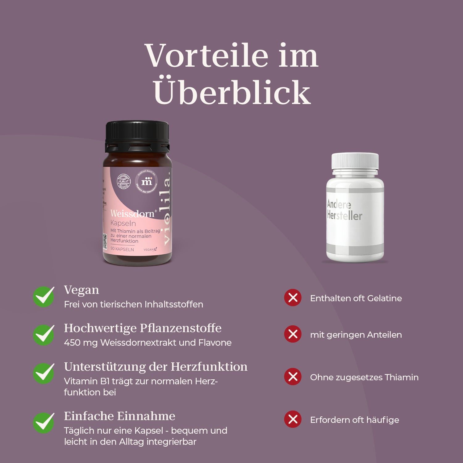 violila Weissdorn Plus Kapseln