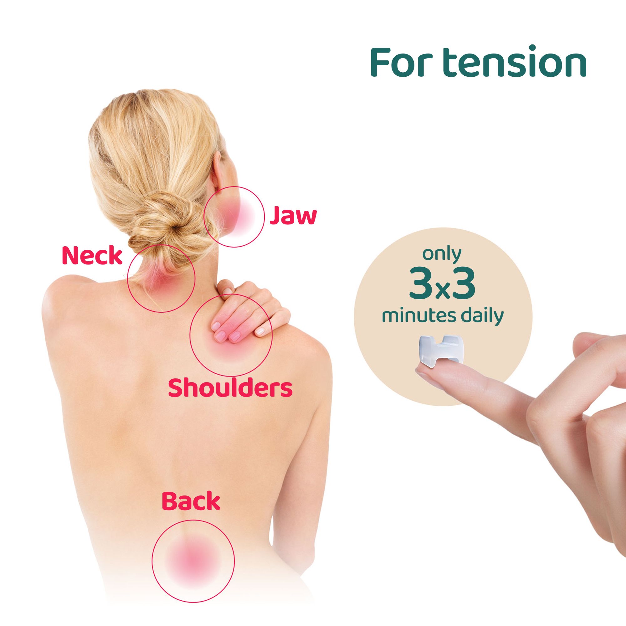 Person mit rot markierten Bereichen: Nacken, Schultern, Kiefer, Rücken. Kleines weißes Produkt auf Finger. Text: 3x3 Minuten.