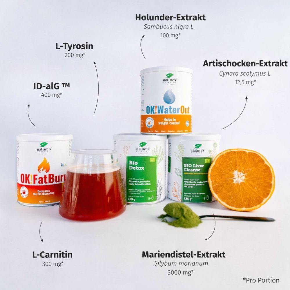 Verschiedene Nature's Finest Produkte und Zutaten. Produkte: OK!FatBurn, OK!WaterOut, Bio Detox, Bio Liver Cleanse. Dazu: Orange, Kräuter, Flüssigkeit.
