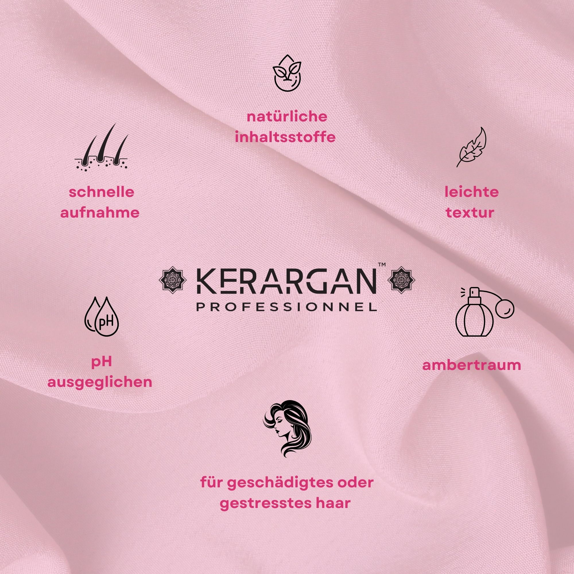 Rosa Hintergrund mit Symbolen und Text. Aufschrift: Kerargan, Professionnel. Für geschädigtes Haar.