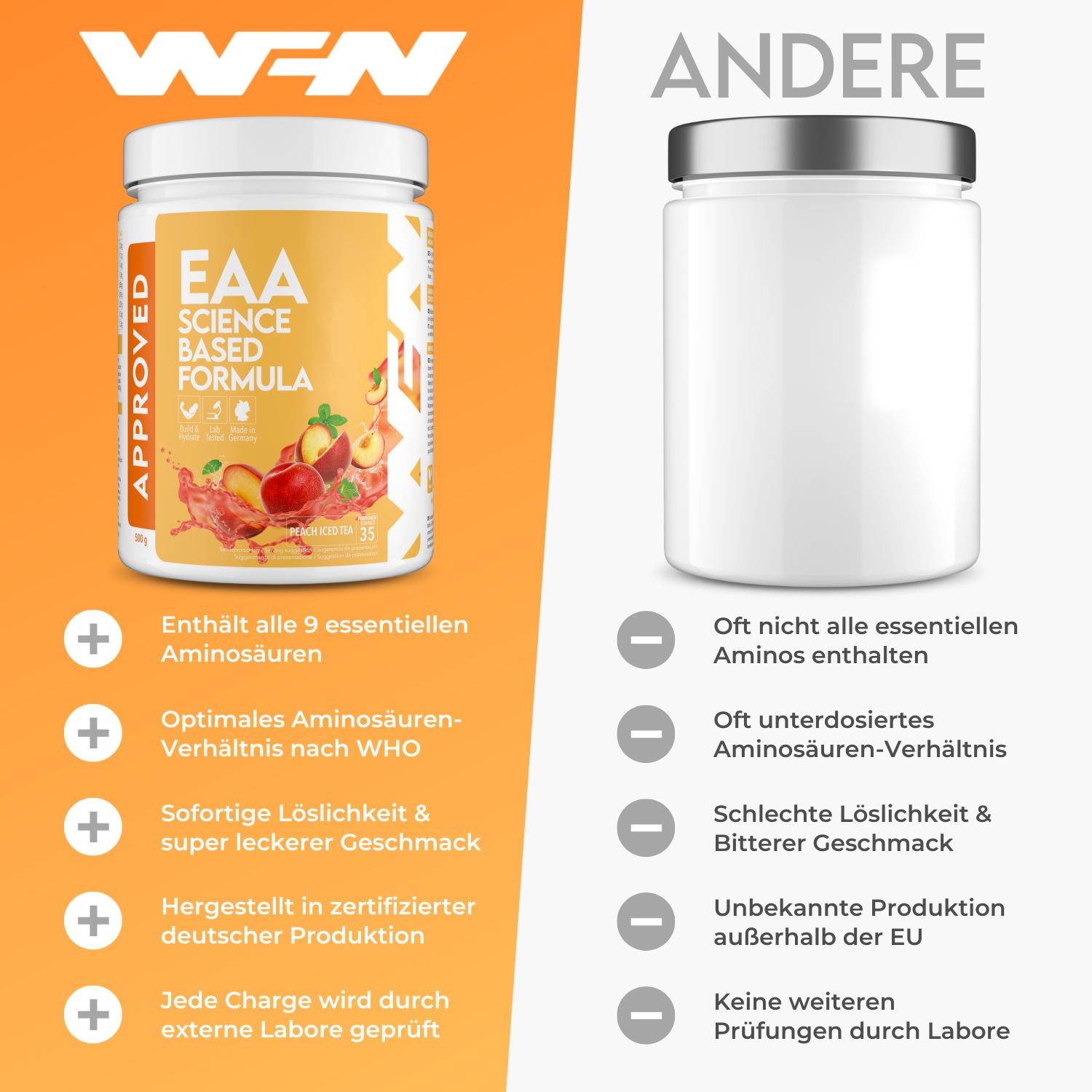 Produktglas mit gelbem Etikett. Aufschrift: EAA Science Based Formula. Abbildung von Pfirsichen. Logo: WFN Approved. Vergleich mit einem weißen Glas.