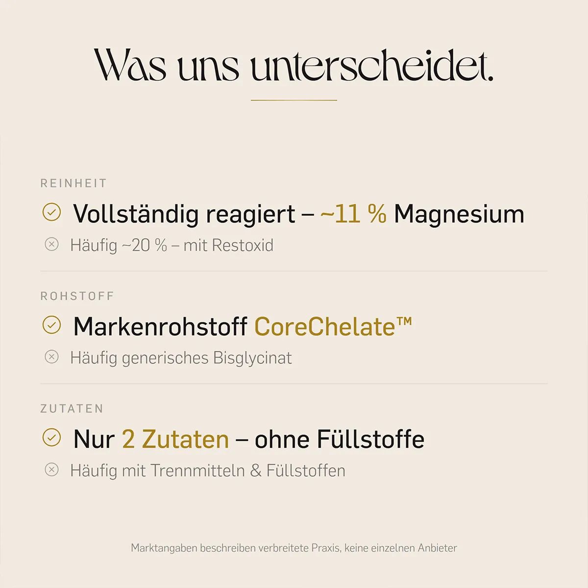 Kurkraft: Hohe Reinheit, CoreChelate Rohstoff, nur 2 Zutaten, ohne Füllstoffe.