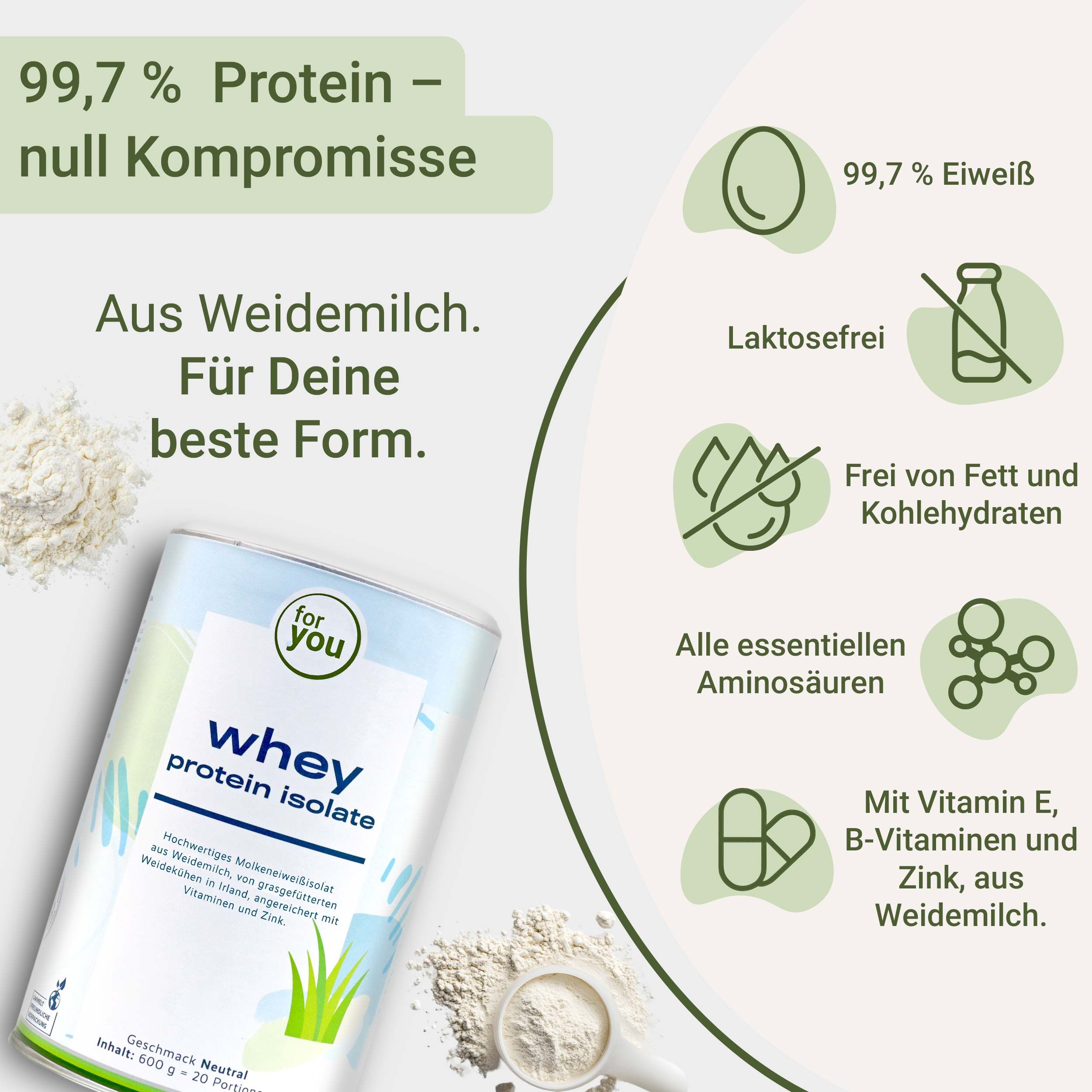 Dose mit Pulver, daneben Pulverhaufen. Text: 99,7% Protein, aus Weidemilch, laktosefrei, ohne Fett und Kohlenhydrate, essentielle Aminosäuren.