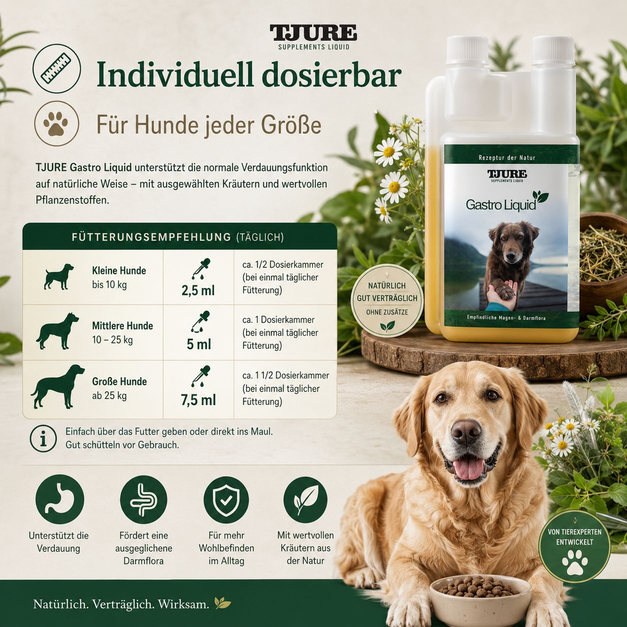 TJURE - Gastro Liquid - 500 ml | Ursachenbekämpfung bei Durchfall |  unterstützt die Verdauung