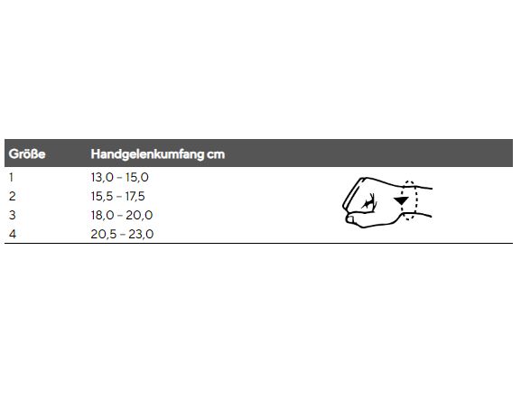 THUASNE Ligaflex Fingerorthese Boxer zur Immobilisierung der Fingergelenke