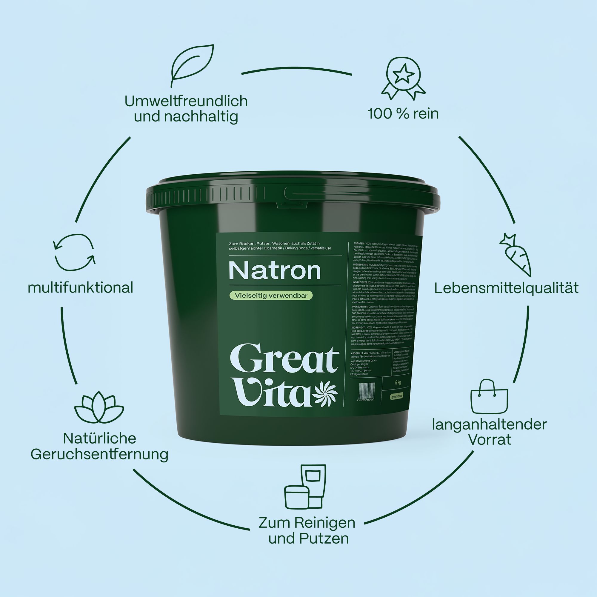 Grüner Eimer mit Aufschrift Natron und Great Vita. Runde Icons mit Texten.