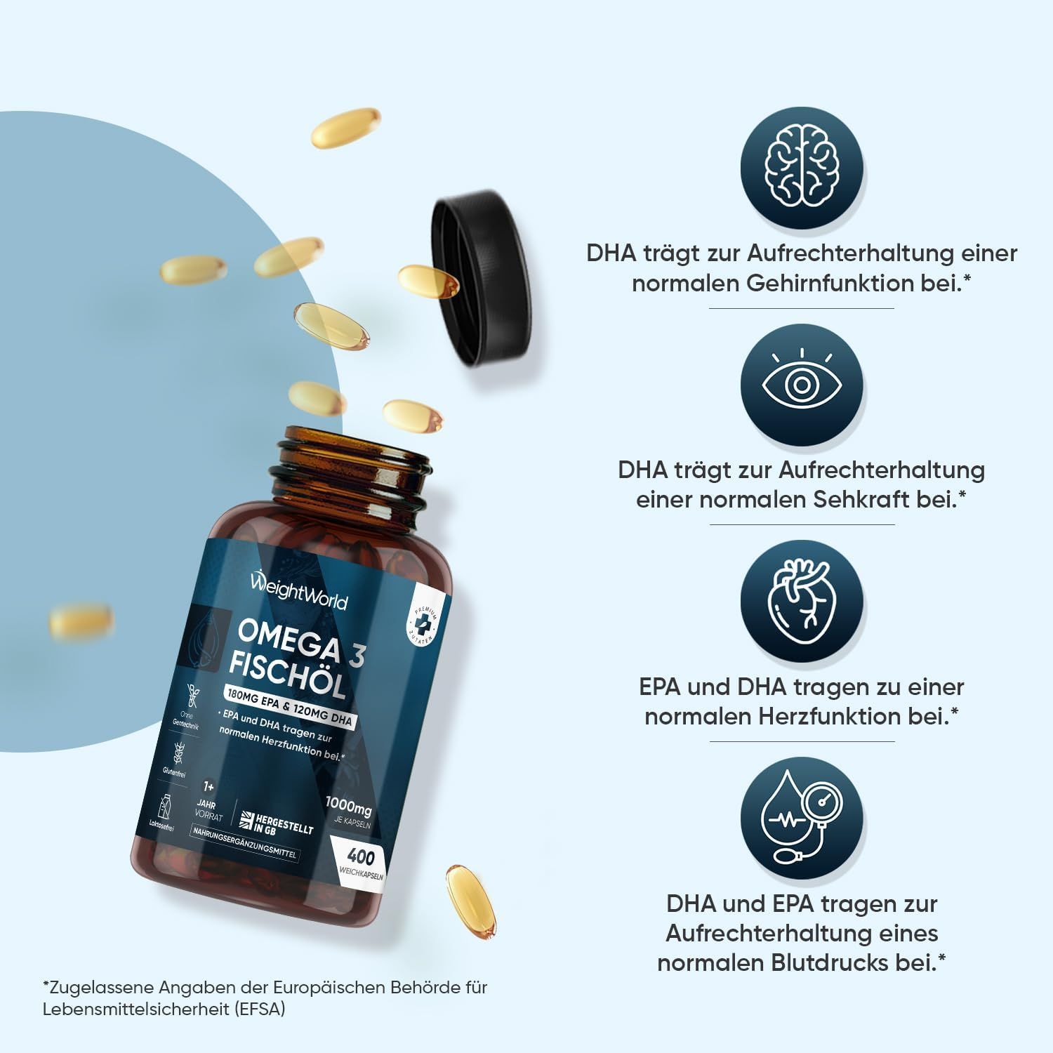 WeightWorld Omega 3 Fischöl V2602-7117